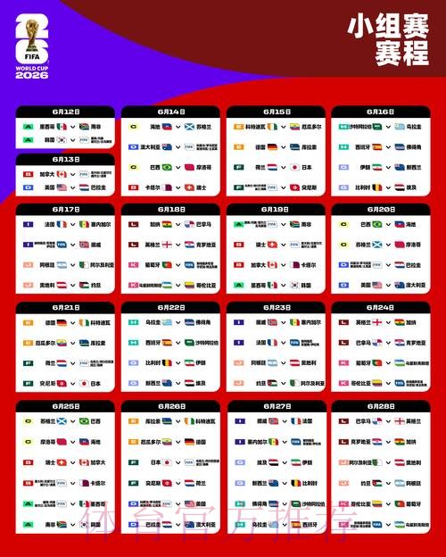 2026世界杯比赛结果准不准 2026世界杯比赛结果准不准