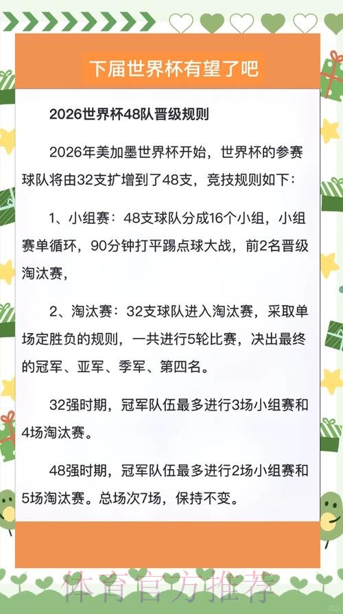 2026世界杯积分规则几点开始