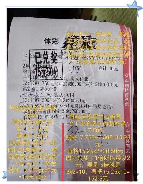 世界杯外围投注全景分析:以赛事数据为基础 世界杯外围投注全景分析:以赛事数据为基础